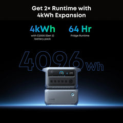 Anker SOLIX BP2000 Expansion Battery Gen 2 - Green Vista Living