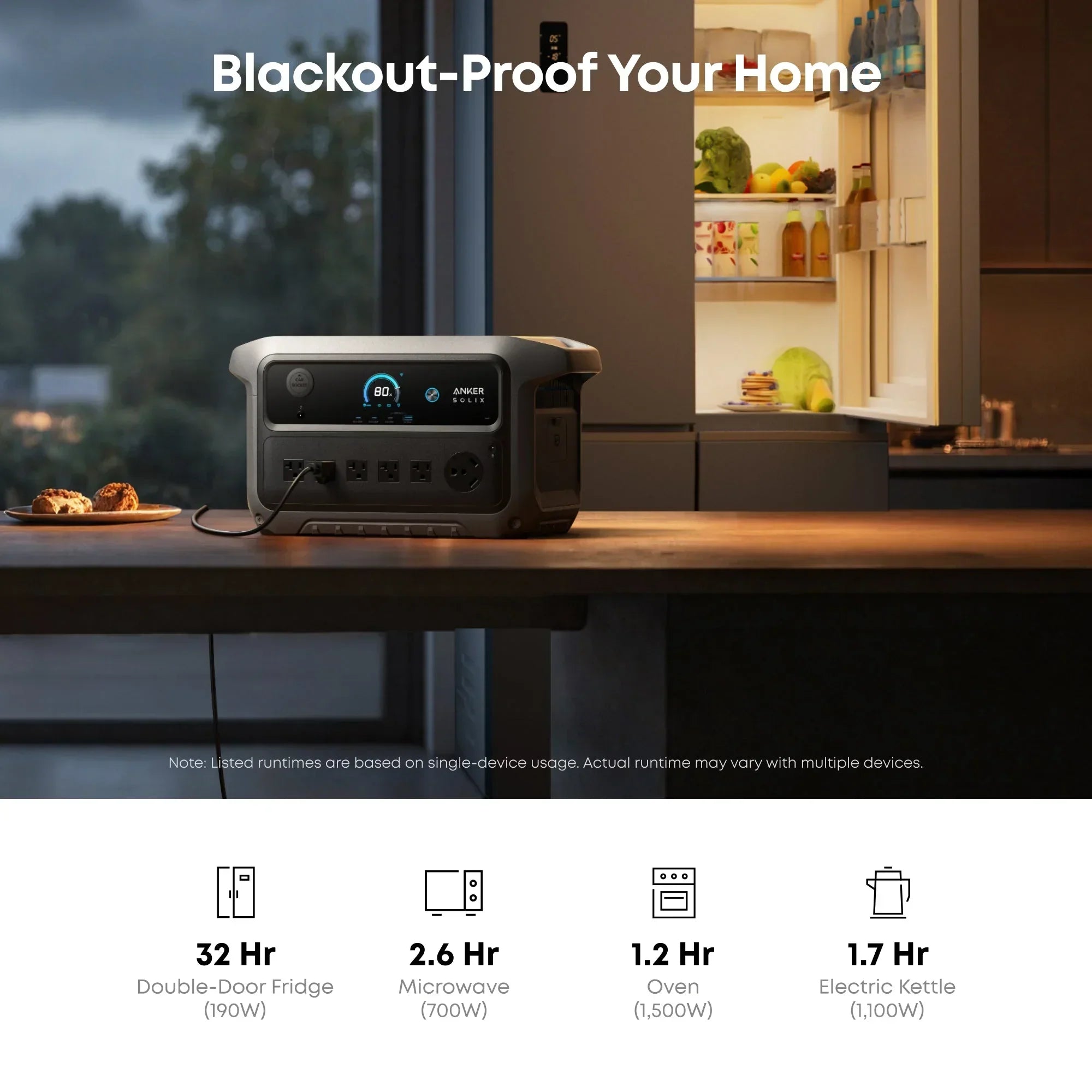 Anker SOLIX C2000 Gen2 Portable Power Station + Car Alternator Charger - Green Vista Living