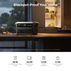 Anker SOLIX C2000 Gen2 Portable Power Station + 400w Solar Panel + Car Alternator Charger - Green Vista Living