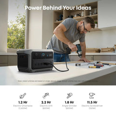 Anker SOLIX C2000 Gen2 Portable Power Station + 400w Solar Panel + Car Alternator Charger - Green Vista Living