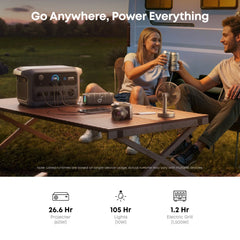 Anker SOLIX C2000 Gen2 Portable Power Station + 400w Solar Panel + Car Alternator Charger - Green Vista Living