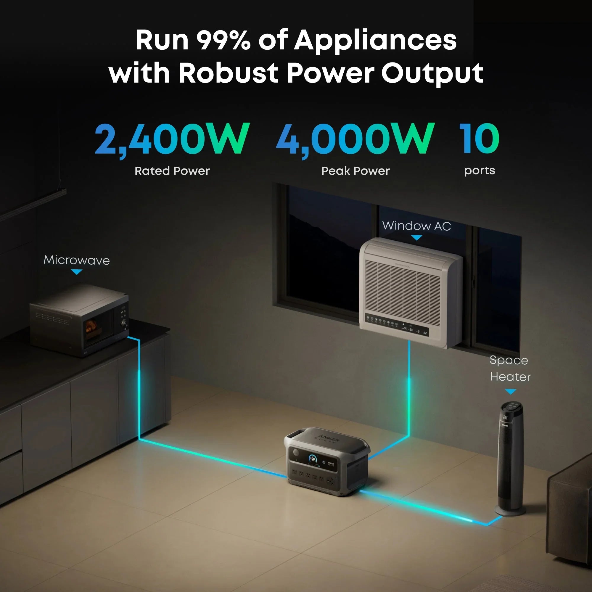 Anker SOLIX C2000 Gen2 Portable Power Station + Car Alternator Charger - Green Vista Living
