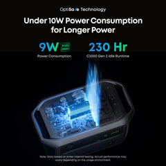 Anker SOLIX C2000 Gen2 Portable Power Station + 400w Solar Panel + Car Alternator Charger - Green Vista Living