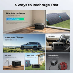 Anker SOLIX C2000 Gen2 Portable Power Station + 400w Solar Panel + Car Alternator Charger - Green Vista Living