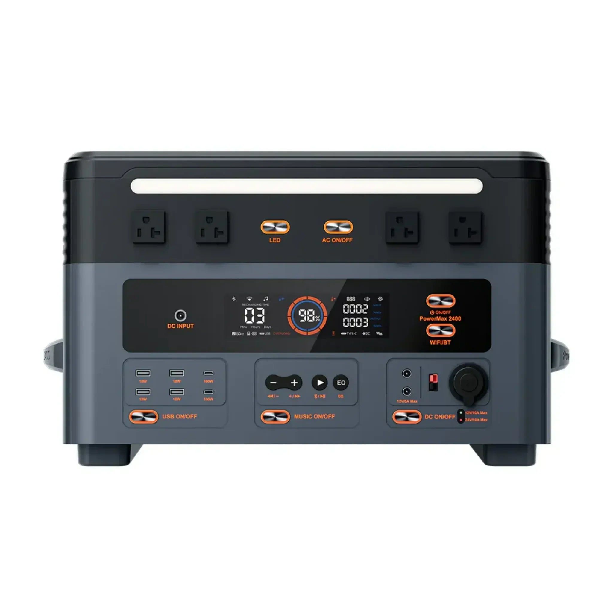 Oscal PowerMax 2400 | 2400W Portable Power Station - Green Vista Living