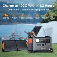 Oscal PowerMax 3600 | 3000W Portable Power Station with 3600Wh Capacity - Green Vista Living