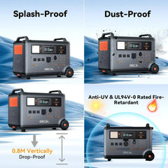 Oscal PowerMax 3600 | 3000W Portable Power Station with 3600Wh Capacity - Green Vista Living