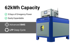 BatteryEvo WALRUS PACIFIC 48V 62kWh with 12.5kVA Inverter and 4.4kW Solar Panel