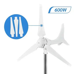 Automaxx Windmill Spare Blade Set - Green Vista Living