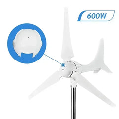 Automaxx Windmill Spare Nose Cone - Green Vista Living