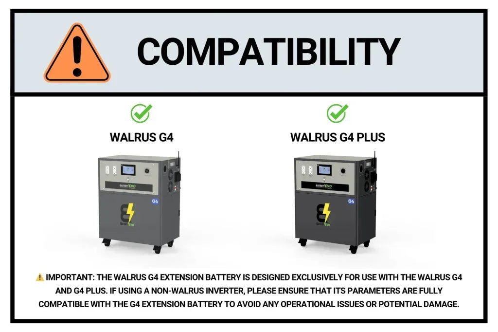 BatteryEvo WALRUS G4 Expansion Pack 96V 23 kWh Lithium Battery - Green Vista Living