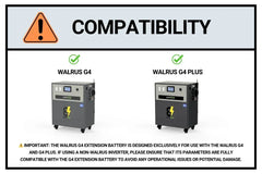 BatteryEvo WALRUS G4 Expansion Pack 96V 23 kWh Lithium Battery - Green Vista Living