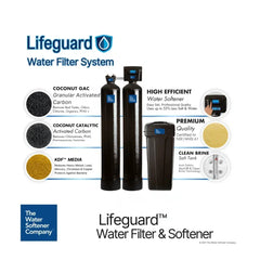 Lifeguard Filter & Softener - Green Vista Living