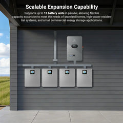 Sungold Power CoreX 5 Elite Wall Mounted 48V 100AH Residential Energy Storage Battery Pack - Green Vista Living