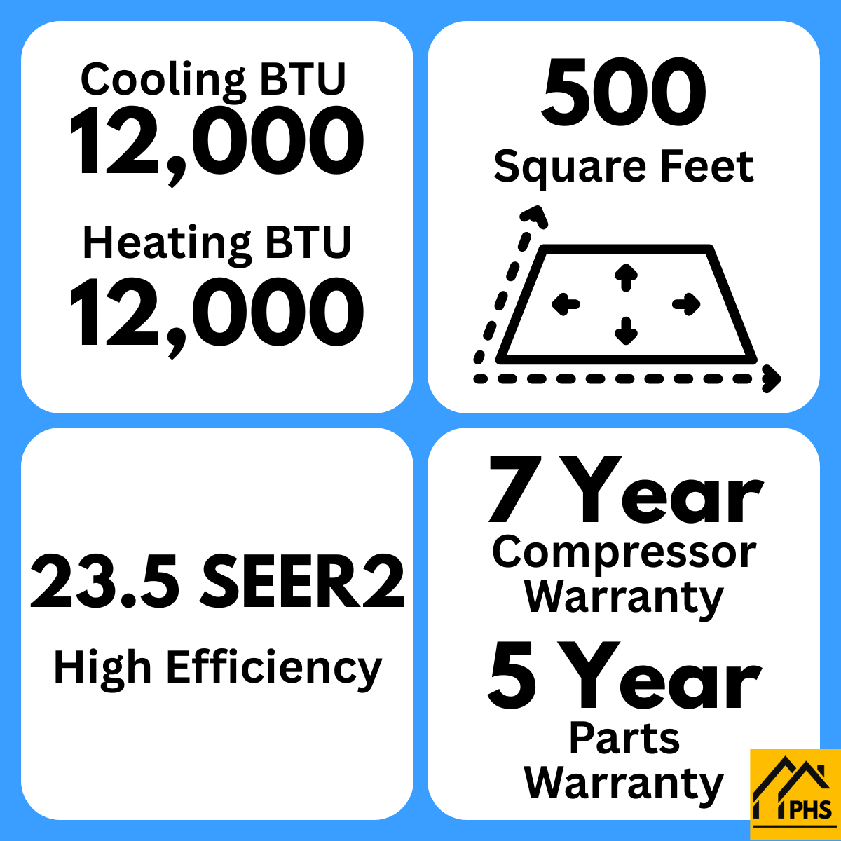 iPHS 12,000 BTU mini split specs, 500 sq ft coverage, 23.5 SEER2, 7 year warranty.