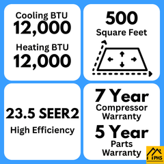 iPHS 12,000 BTU mini split specs, 500 sq ft coverage, 23.5 SEER2, 7 year warranty.