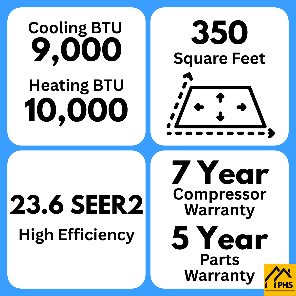 PHHS 9,000 BTU cooling, 10,000 BTU heating, 350 sq ft, 23.6 SEER2, 7-year compressor warranty, 5-year parts warranty.