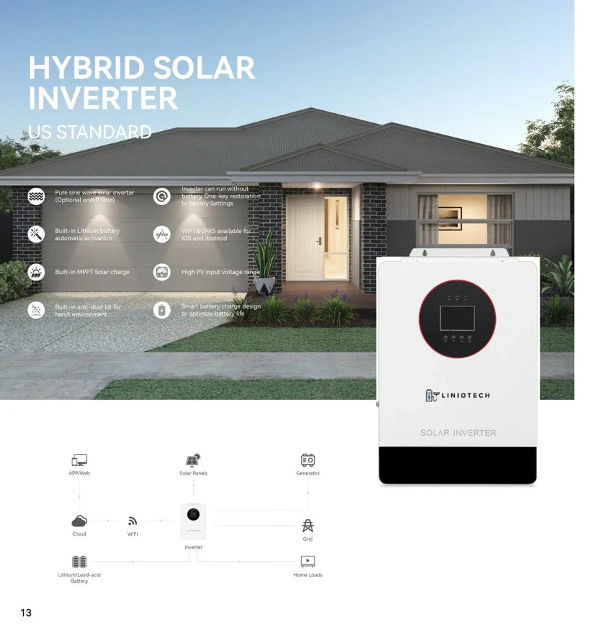 Liniotech hybrid solar inverter product with diagram, modern house background, and feature icons.