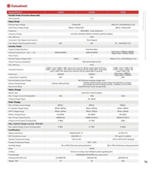 Inverter specification datasheet table with power ratings, certifications, and features listed