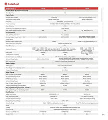 Datasheet showing technical specifications for DFUS inverter, including power ratings, voltage, and certifications.