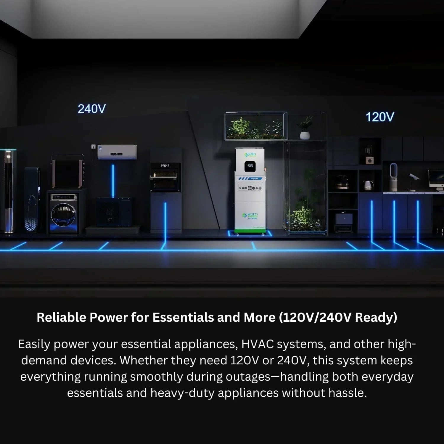 Nature's Generator MyGrid 10K Whole Home Generator - Green Vista Living