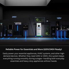 Nature's Generator MyGrid 10K Whole Home Generator - Green Vista Living