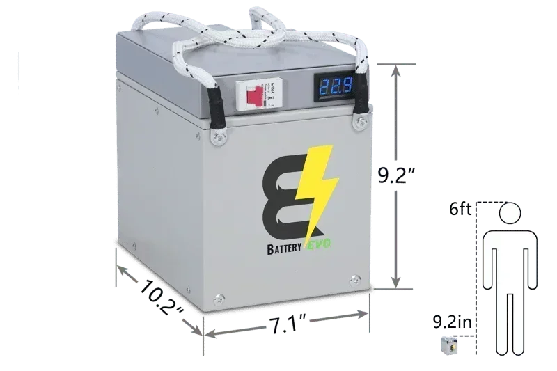 BatteryEVO 24V Eagle Lithium Battery (60Ah - 1.5kWh) - Green Vista Living
