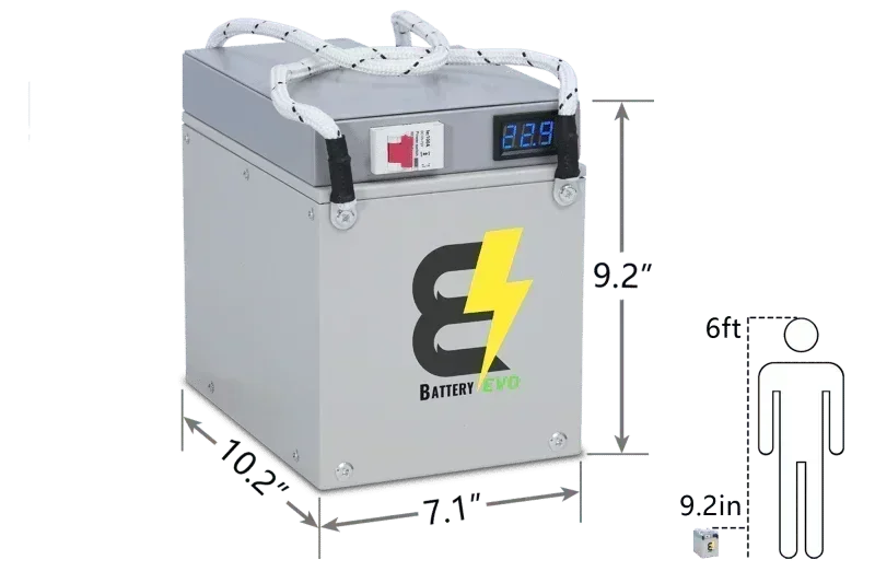 BatteryEVO 24V Eagle 4x Battery Kit (240Ah - 6kWh) - Green Vista Living