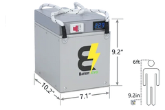 BatteryEVO 24V Eagle 4x Battery Kit (240Ah - 6kWh) - Green Vista Living