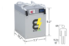 BatteryEVO 24V Eagle 4x Battery Kit (240Ah - 6kWh) - Green Vista Living