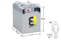BatteryEVO 24V Eagle 2x Battery Kit (120Ah - 3kWh) - Green Vista Living