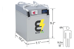 BatteryEVO 24V Eagle 2x Battery Kit (120Ah - 3kWh) - Green Vista Living