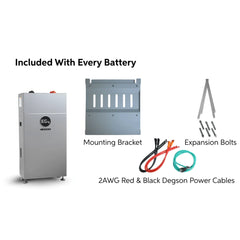 EG4 WallMount Indoor Battery 48V 314Ah | 16kWh UL9540A | Self-Heating (PRE-ORDER) EG4