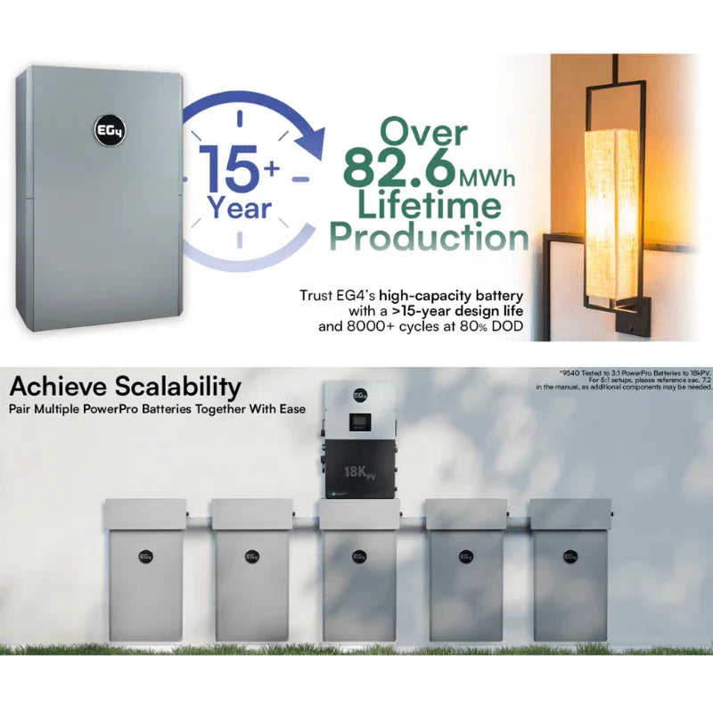 EG4 6K XP & EG4 PowerPro WallMount Battery Bundle (ESS) 14.3kWh Capacity | 10-Year Warranty - Green Vista Living