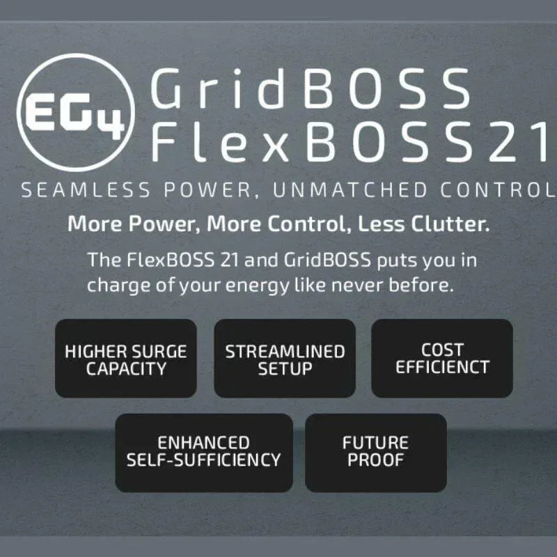 EG4 GridBOSS MID 200A Service Entrance - Green Vista Living