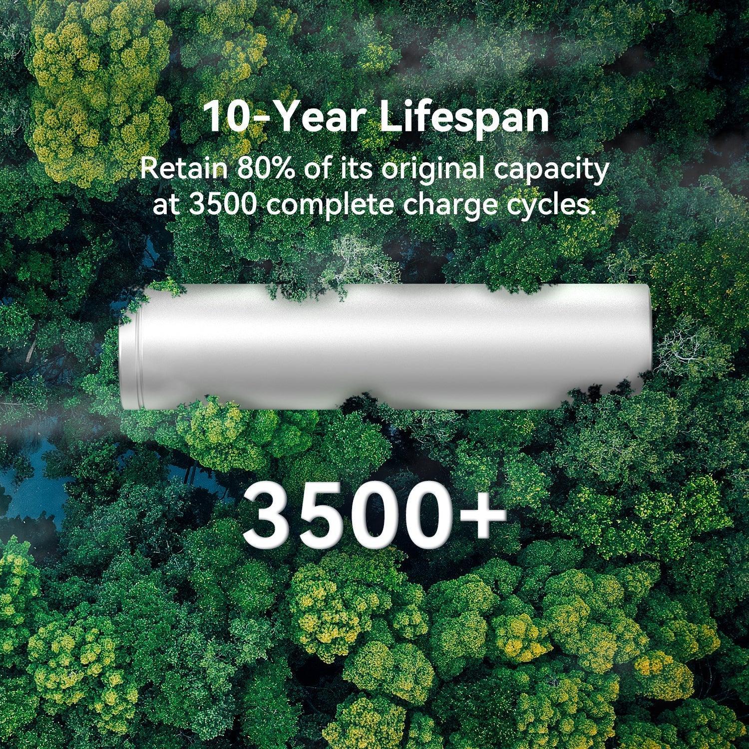 PECRON EP3800-48V Expansion Battery 3840Wh - Green Vista Living