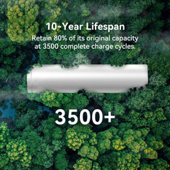 PECRON EP3800-48V Expansion Battery 3840Wh - Green Vista Living