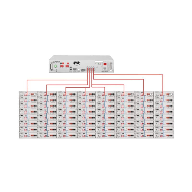 EndurEnergy Battery Pack System ESP-BCU - Green Vista Living