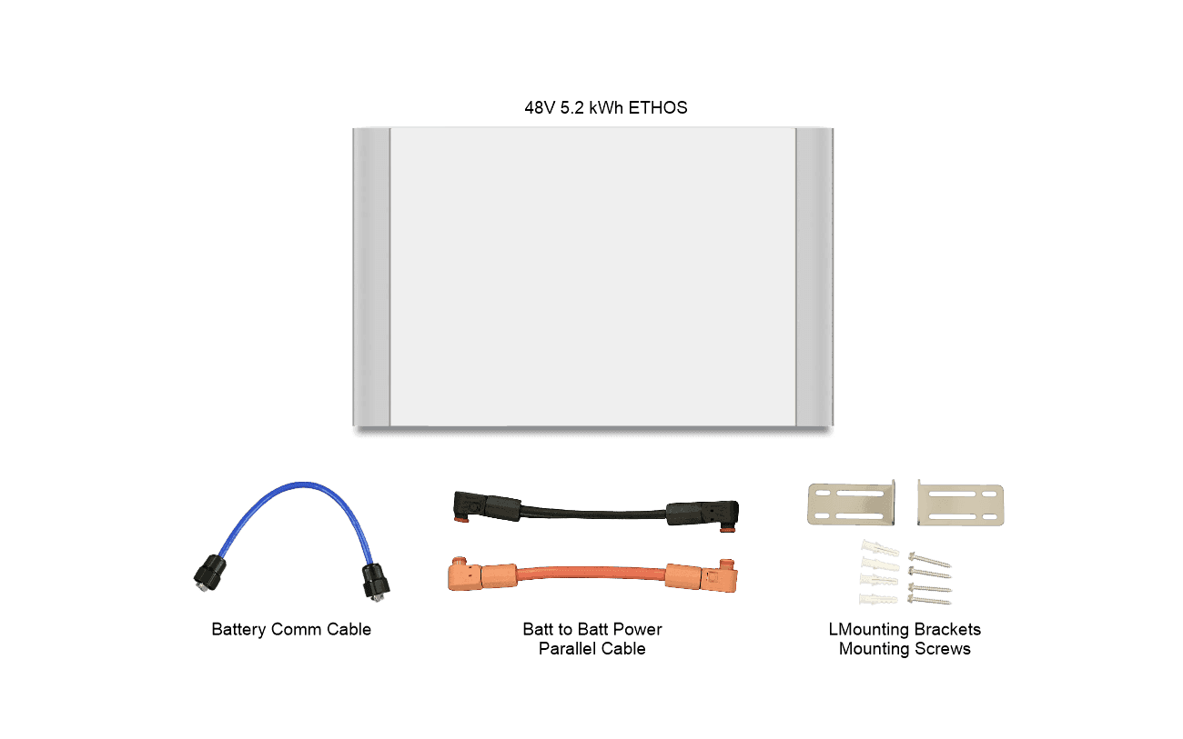BigBattery 48V ETHOS 5.12kWh Stackable Battery (1 Module) - Green Vista Living