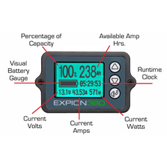 Expion360 Lithium Battery Monitor Kit with Shunt (BM350) – High Precision LiFePO4 Fuel Gauge | Expion360
