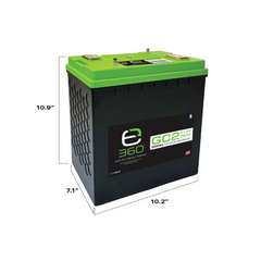 Expion360 48V 36Ah GC2 LiFePO4 Lithium Battery - SmartTalk™