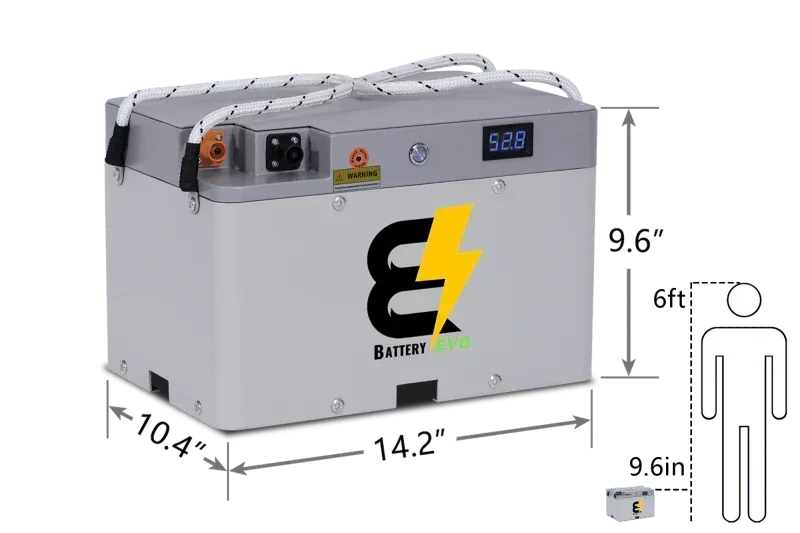 BatteryEVO 72V FALCON Battery (27Ah - 2.1 kWh) - Green Vista Living