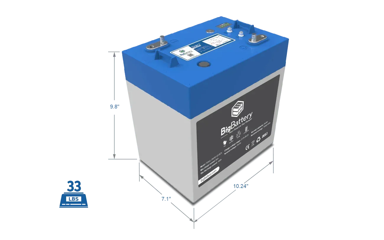 BigBattery 24V EAGLE 2 – LiFePO4 – 64Ah – 1.63kWh Lithium Battery - Green Vista Living