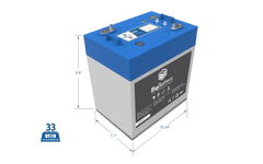 BigBattery 24V EAGLE 2 – LiFePO4 – 64Ah – 1.63kWh Lithium Battery - Green Vista Living