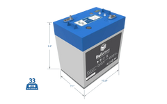 BigBattery 24V EAGLE 2 – LiFePO4 – 64Ah – 1.63kWh Lithium Battery - Green Vista Living