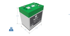 BigBattery 48V EAGLE 2 | LiFePO4 | 32Ah | 1.63kWh | Golf & Utility Cart Battery - Green Vista Living