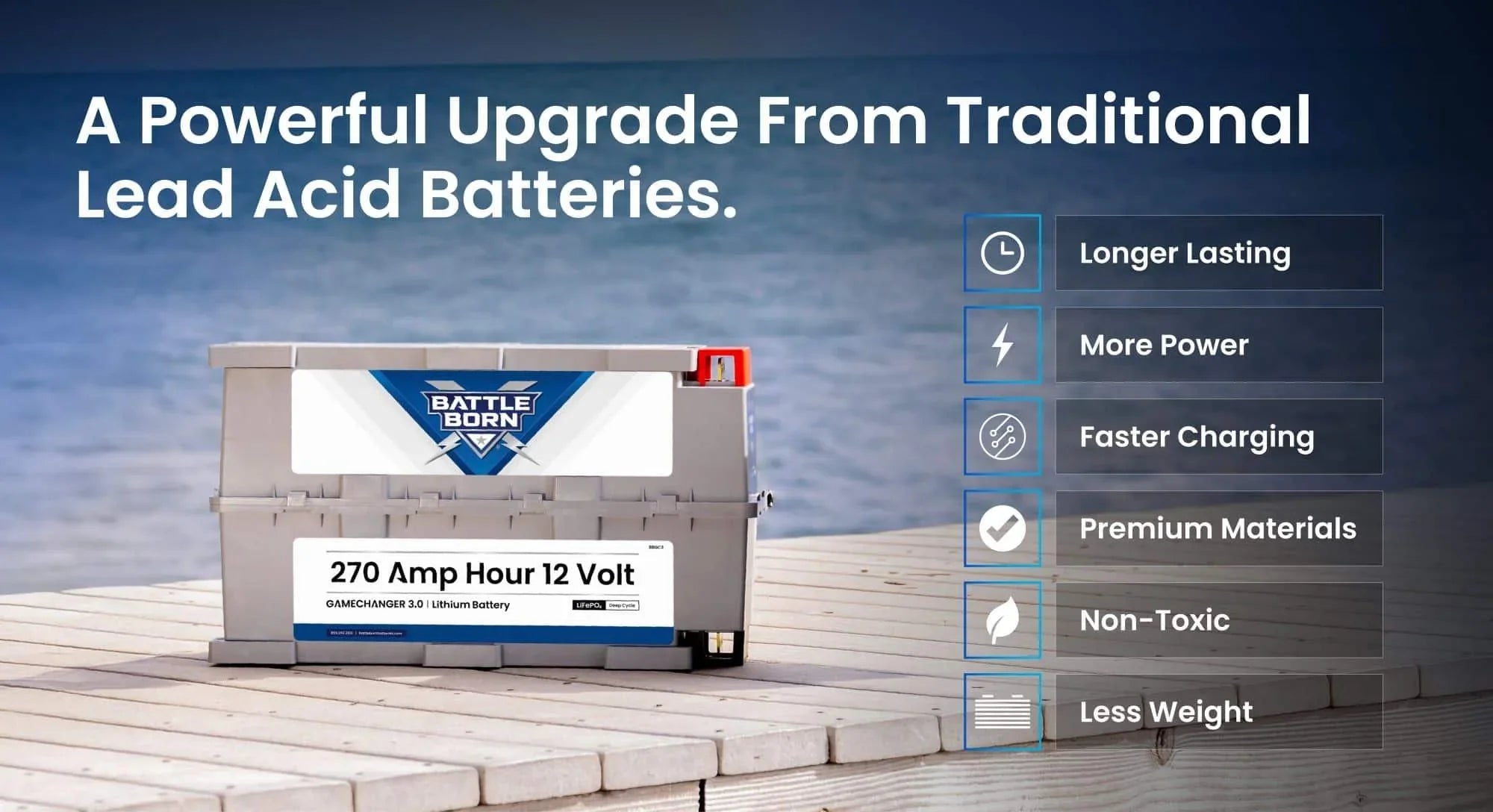 Battle Born 270Ah 12V GC3 LiFePO4 Heated Battery Kit - Green Vista Living