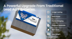 Battle Born 100Ah 12V LiFePO4 Heated Battery Kit - Green Vista Living