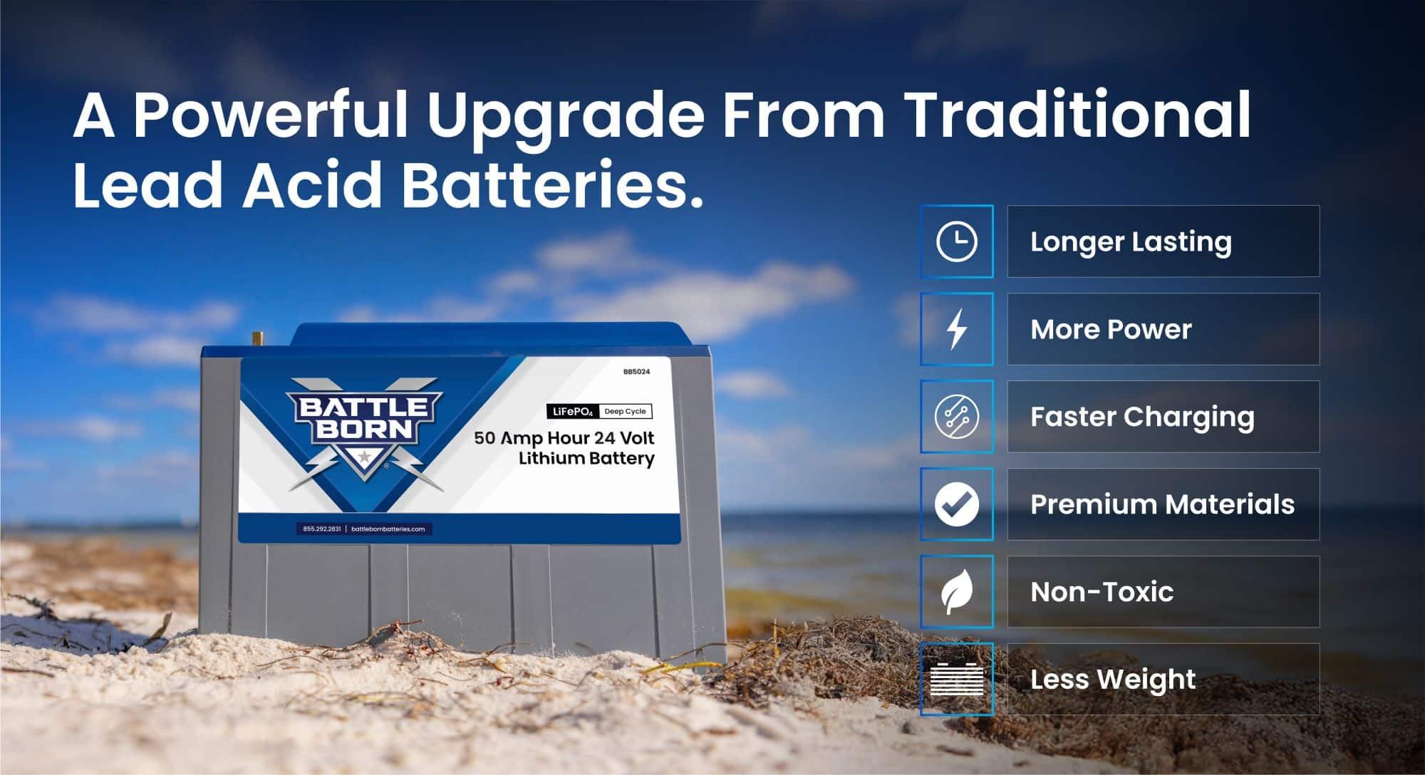 Battle Born 50Ah 24V LiFePO4 Deep Cycle Battery - Green Vista Living