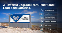 Battle Born 50Ah 24V LiFePO4 Heated Battery Kit - Green Vista Living